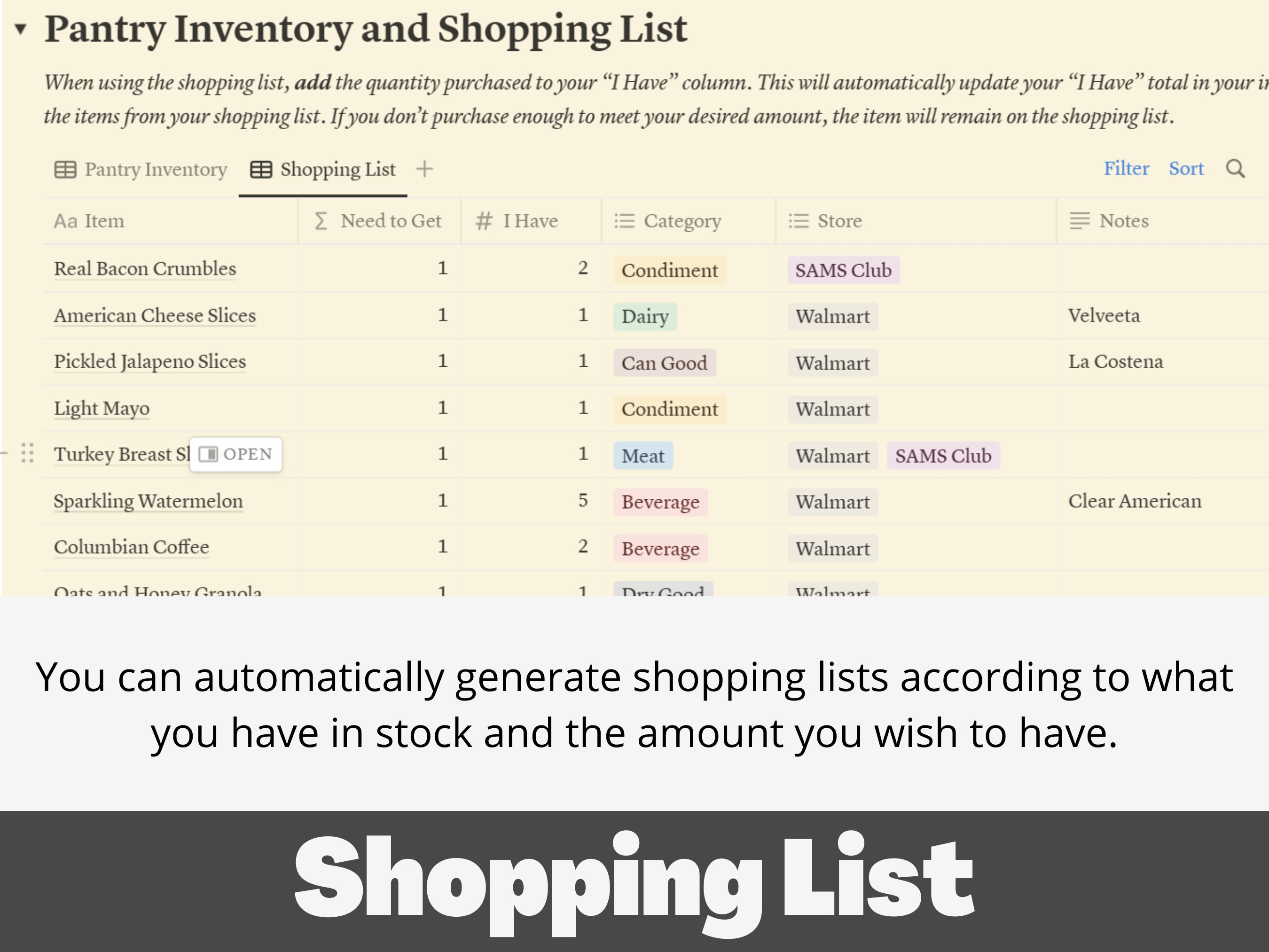 Automatically generated pantry shopping list inside the Notion template